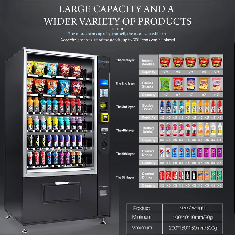 Münz- und Geldschein-Akzeptor  – Commercial Vending Machine Bewertung und Preis