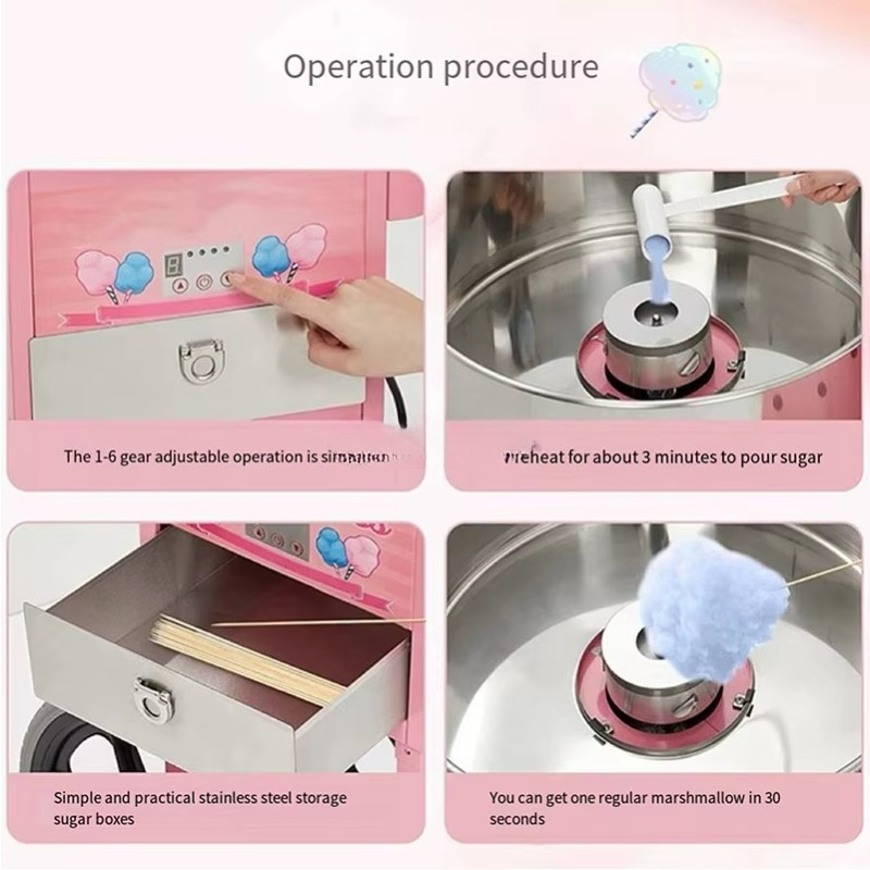 Neuheiten Zuckerwattemaschine  – Candy Floss Machine Bewertung und Preis