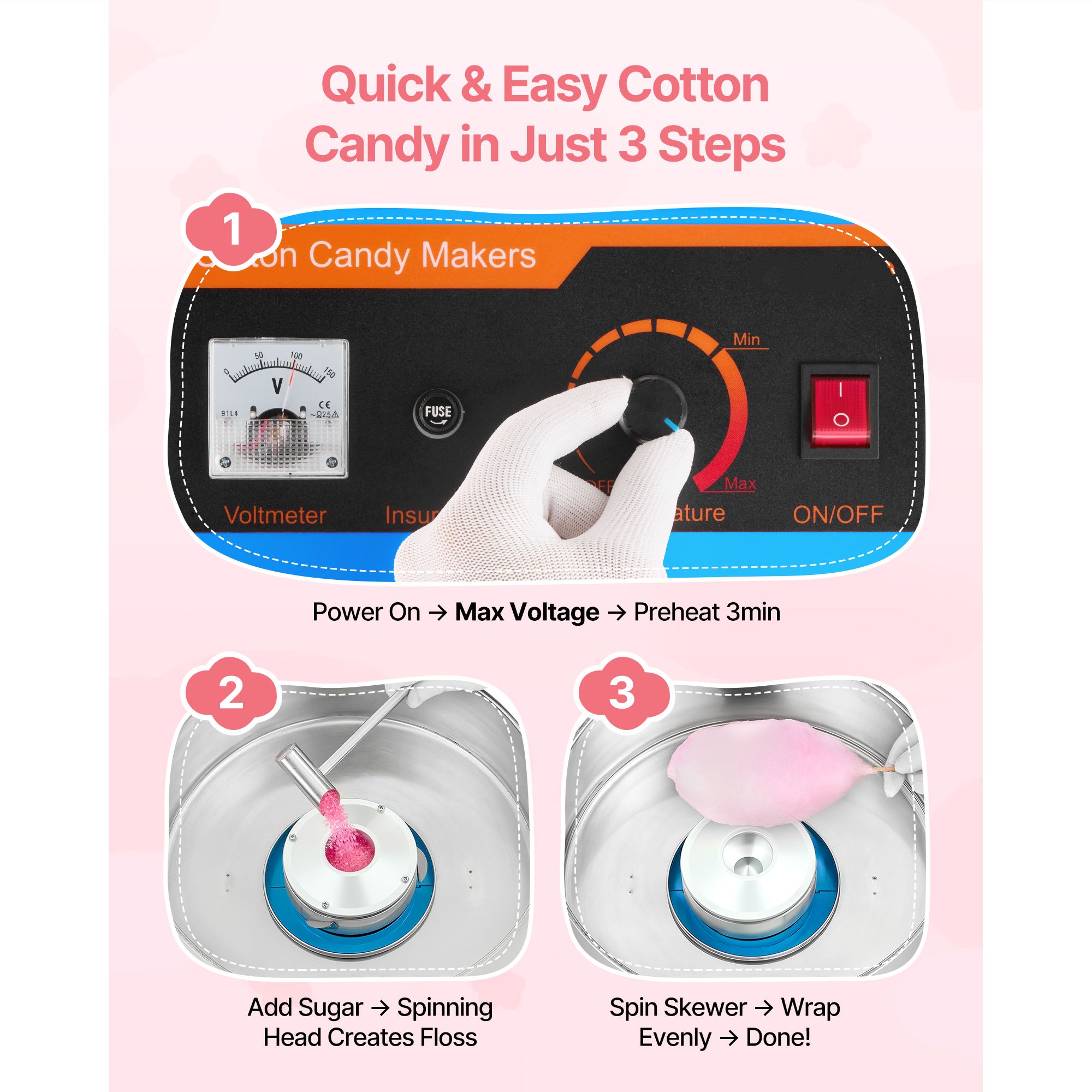 Elektrische Zuckerwattemaschin – Candy Floss Machine Bewertung und Preis