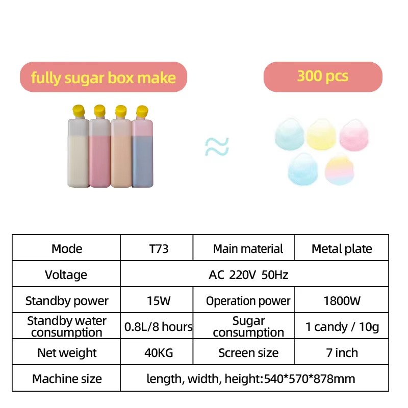 T30 Fabrikhersteller Mini Komm – Candy Floss Machine Bewertung und Preis